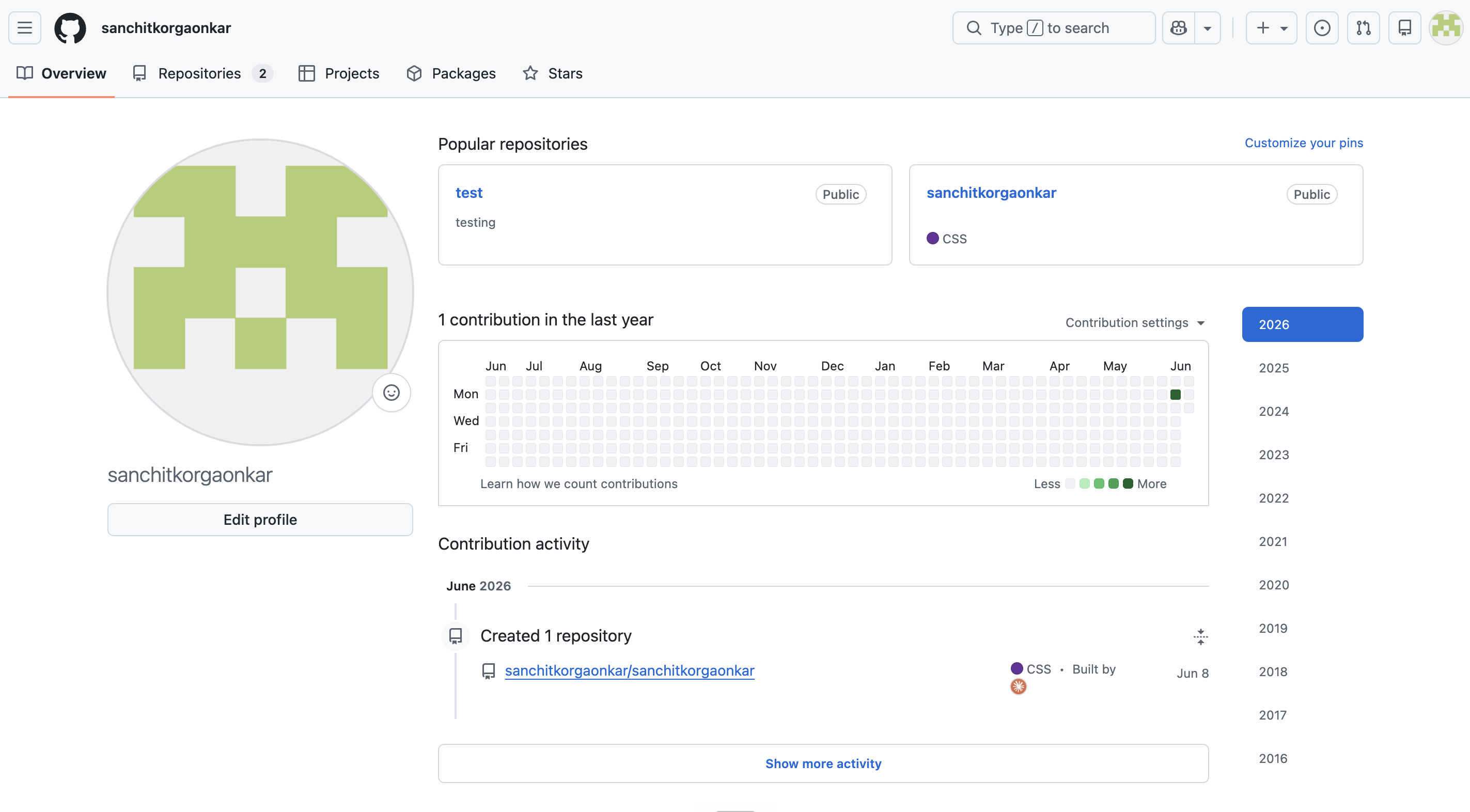 My GitHub contributions — just getting started